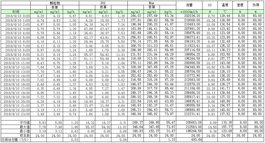 37000Cm威尼斯(中国)有限公司-官方网站