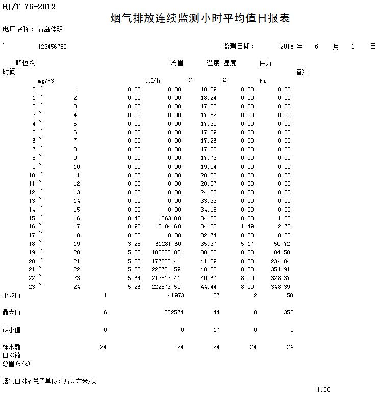 37000Cm威尼斯(中国)有限公司-官方网站