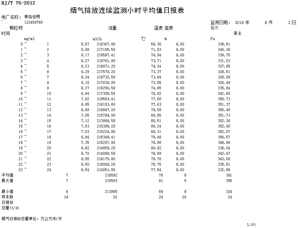37000Cm威尼斯(中国)有限公司-官方网站