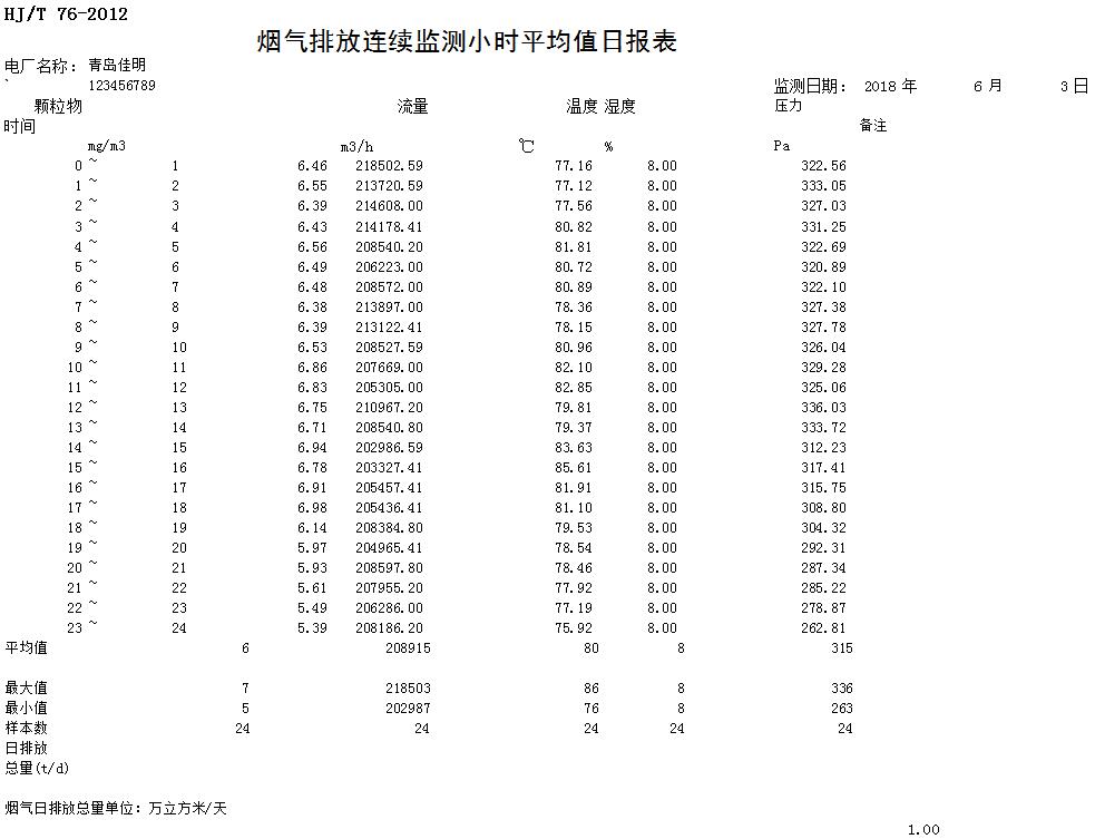37000Cm威尼斯(中国)有限公司-官方网站
