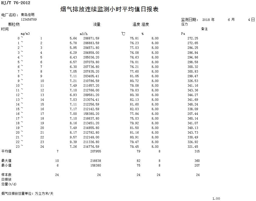37000Cm威尼斯(中国)有限公司-官方网站
