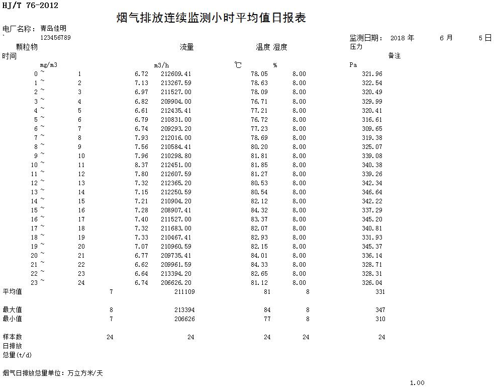 37000Cm威尼斯(中国)有限公司-官方网站