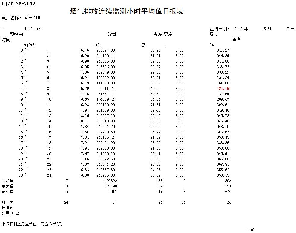 37000Cm威尼斯(中国)有限公司-官方网站