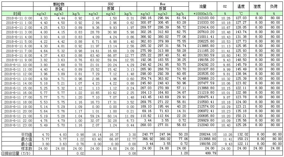 37000Cm威尼斯(中国)有限公司-官方网站