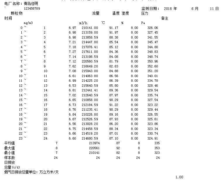 37000Cm威尼斯(中国)有限公司-官方网站