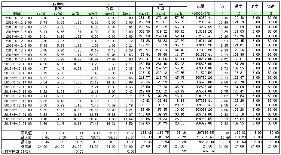 37000Cm威尼斯(中国)有限公司-官方网站