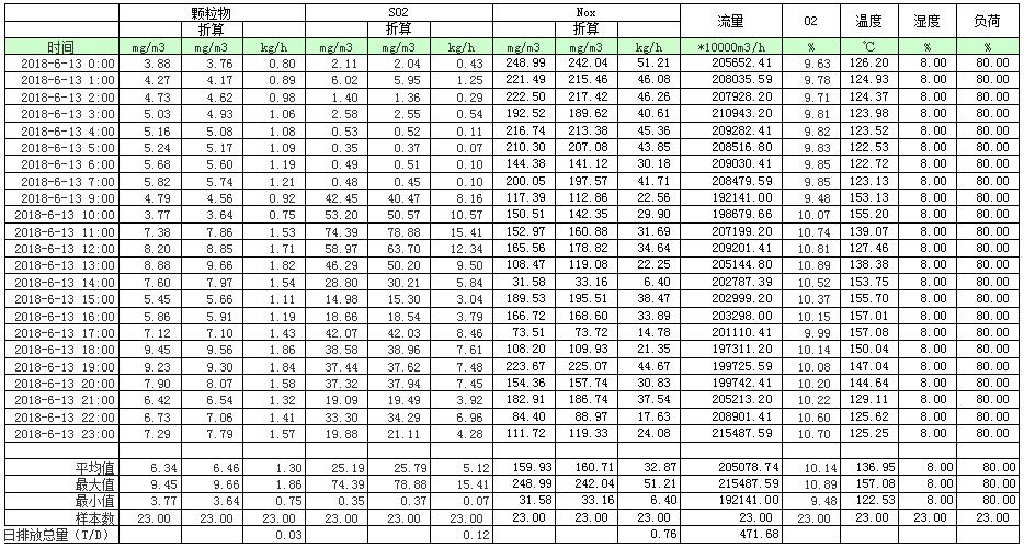 37000Cm威尼斯(中国)有限公司-官方网站