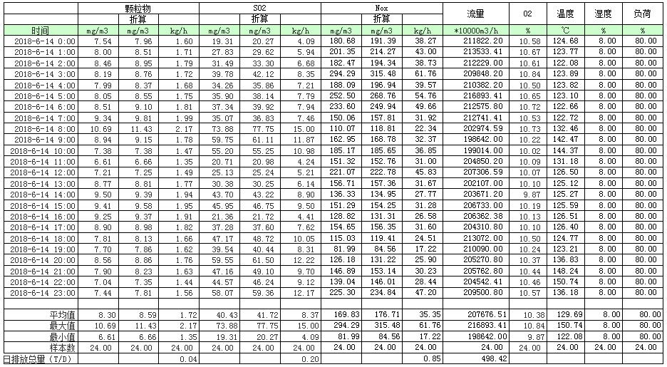 37000Cm威尼斯(中国)有限公司-官方网站