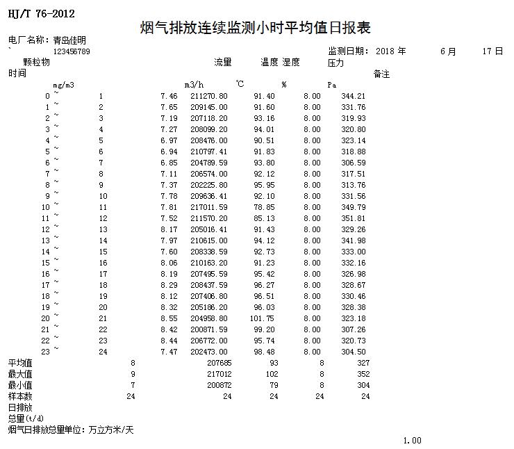 37000Cm威尼斯(中国)有限公司-官方网站