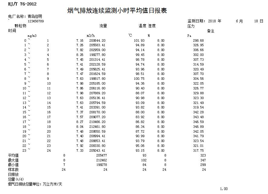 37000Cm威尼斯(中国)有限公司-官方网站