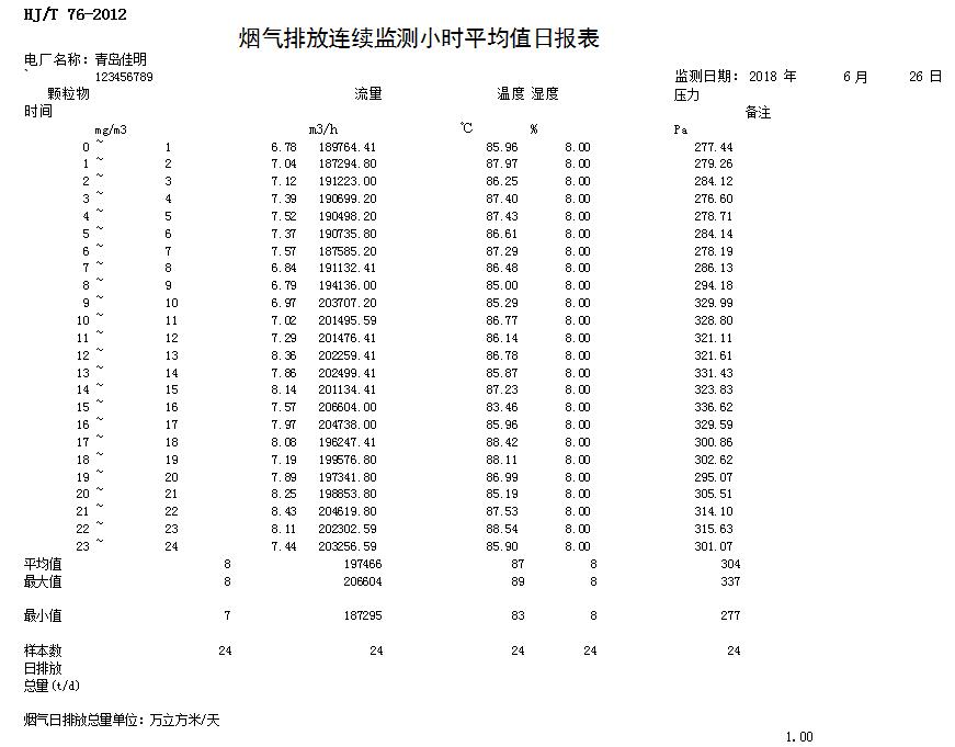37000Cm威尼斯(中国)有限公司-官方网站