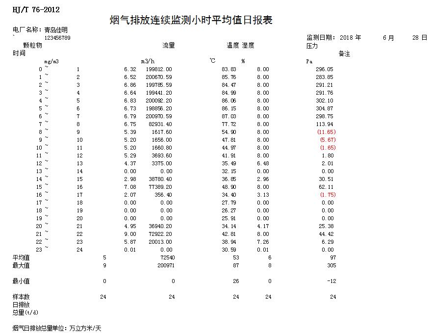 37000Cm威尼斯(中国)有限公司-官方网站