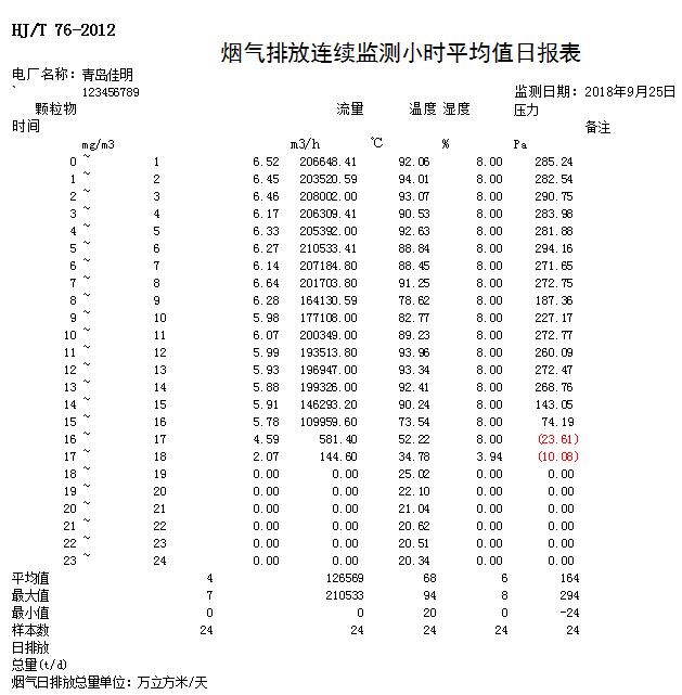 37000Cm威尼斯(中国)有限公司-官方网站