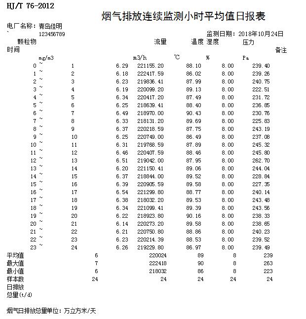 37000Cm威尼斯(中国)有限公司-官方网站