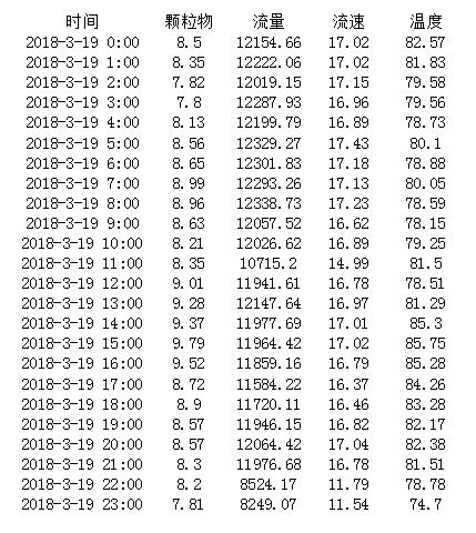 37000Cm威尼斯(中国)有限公司-官方网站