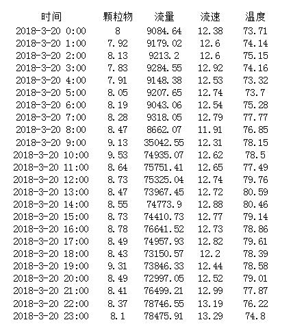37000Cm威尼斯(中国)有限公司-官方网站