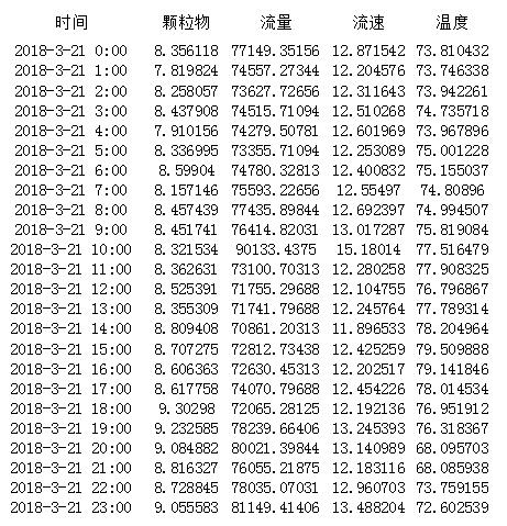 37000Cm威尼斯(中国)有限公司-官方网站