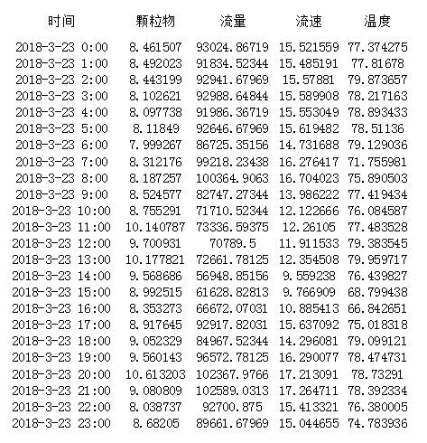 37000Cm威尼斯(中国)有限公司-官方网站