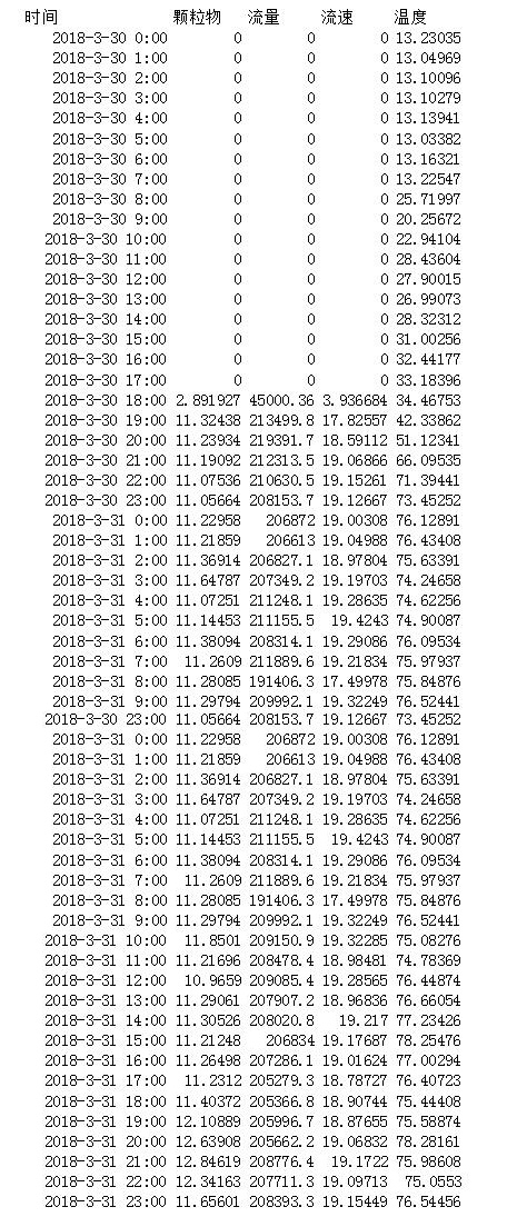 37000Cm威尼斯(中国)有限公司-官方网站