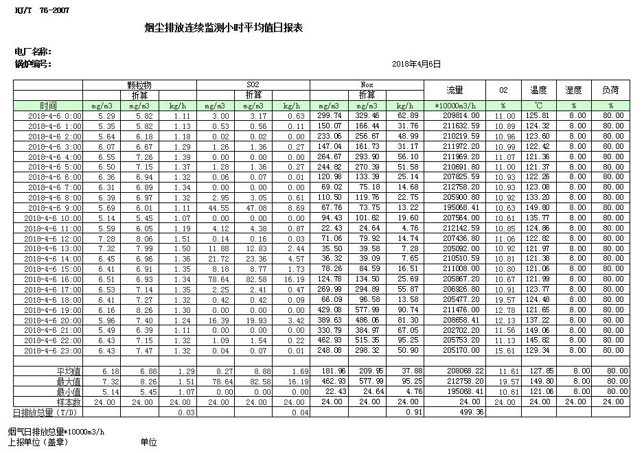 37000Cm威尼斯(中国)有限公司-官方网站