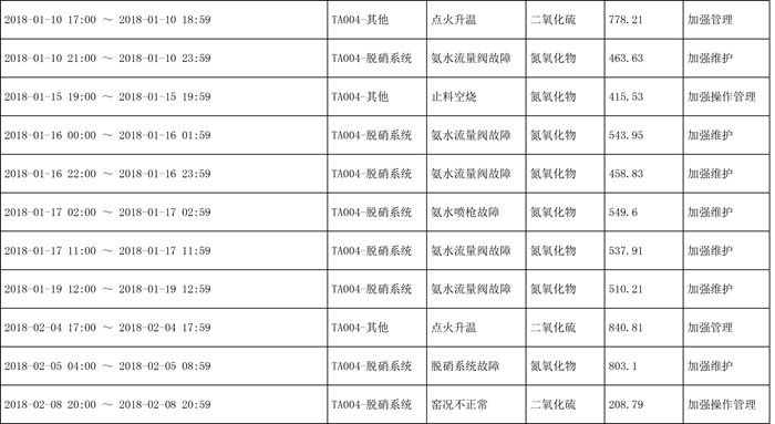 37000Cm威尼斯(中国)有限公司-官方网站