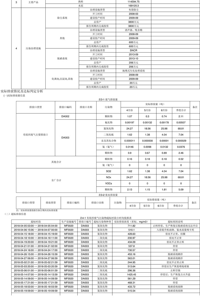 37000Cm威尼斯(中国)有限公司-官方网站