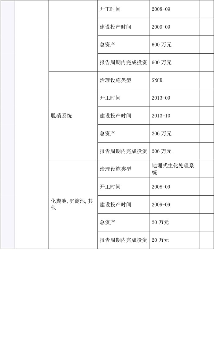 37000Cm威尼斯(中国)有限公司-官方网站