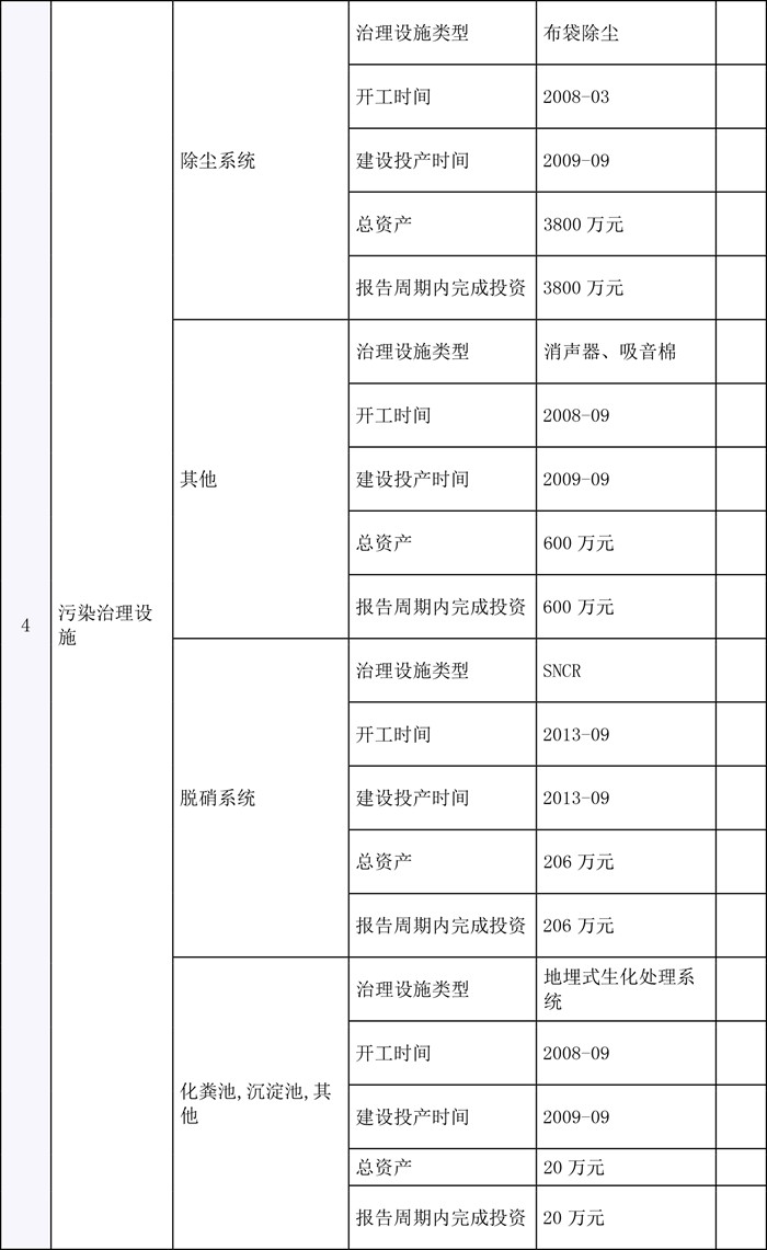 37000Cm威尼斯(中国)有限公司-官方网站