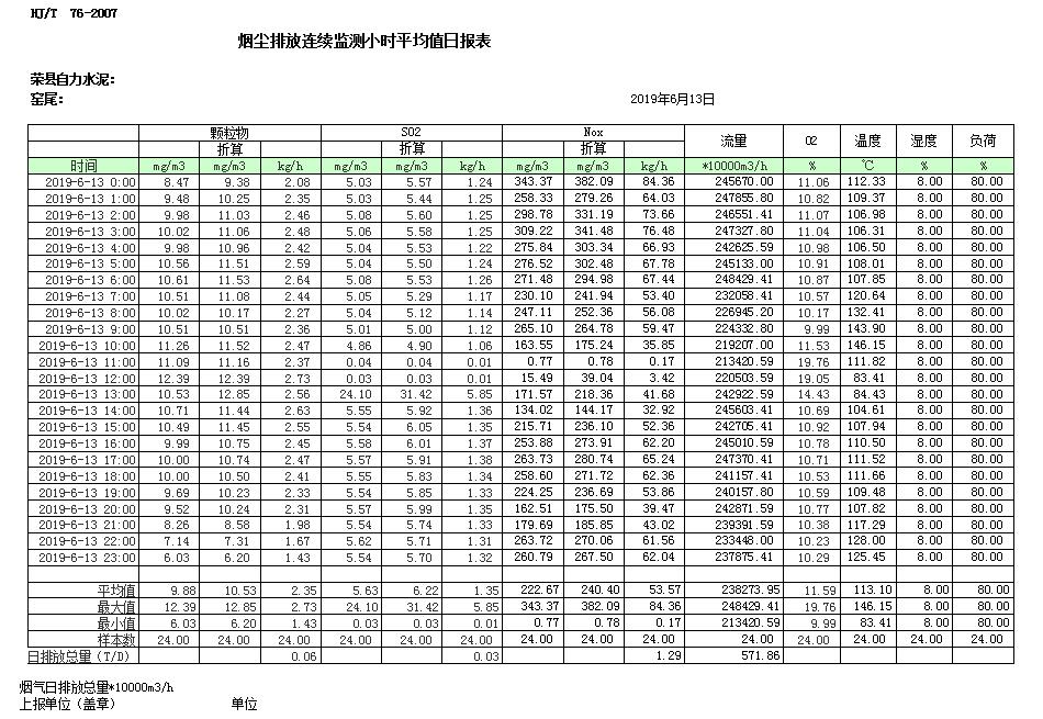 37000Cm威尼斯(中国)有限公司-官方网站