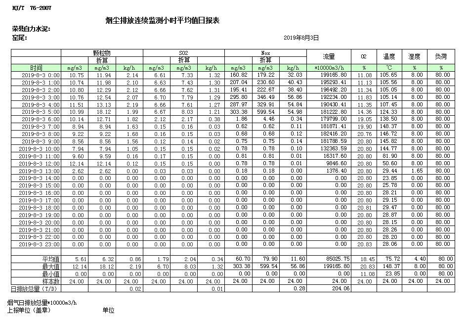 37000Cm威尼斯(中国)有限公司-官方网站