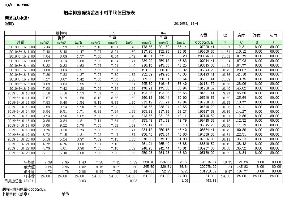 37000Cm威尼斯(中国)有限公司-官方网站