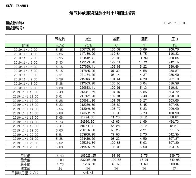 37000Cm威尼斯(中国)有限公司-官方网站