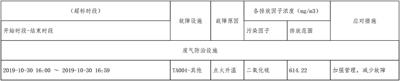 37000Cm威尼斯(中国)有限公司-官方网站
