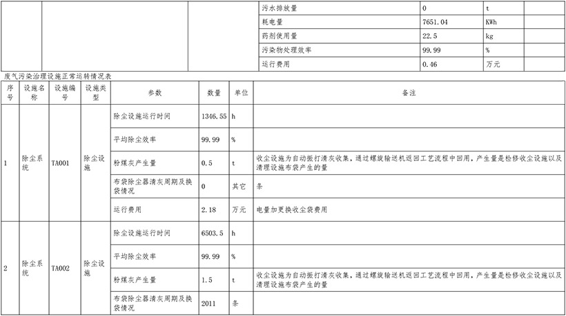 37000Cm威尼斯(中国)有限公司-官方网站