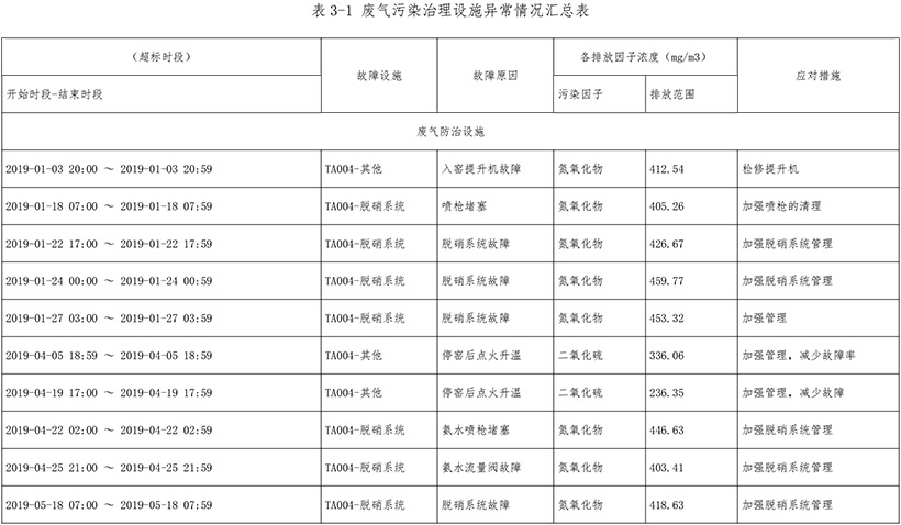 37000Cm威尼斯(中国)有限公司-官方网站