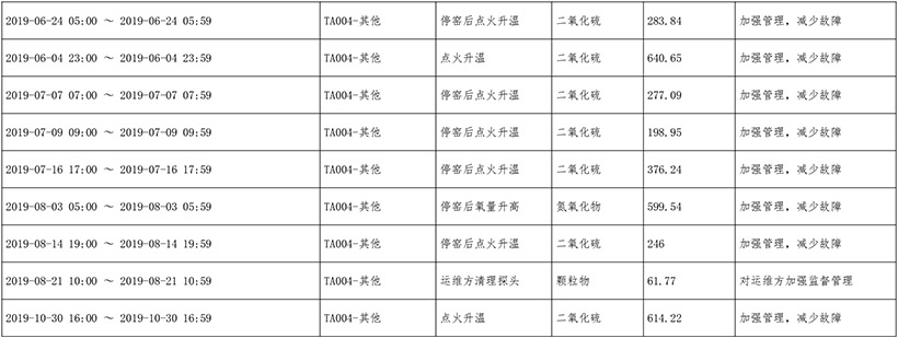 37000Cm威尼斯(中国)有限公司-官方网站