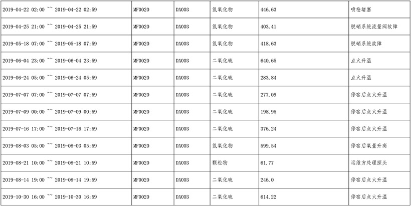 37000Cm威尼斯(中国)有限公司-官方网站