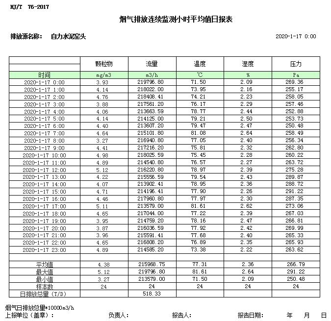 37000Cm威尼斯(中国)有限公司-官方网站