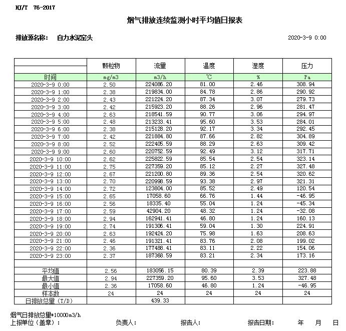 37000Cm威尼斯(中国)有限公司-官方网站
