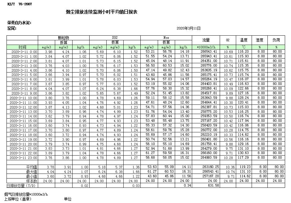 37000Cm威尼斯(中国)有限公司-官方网站