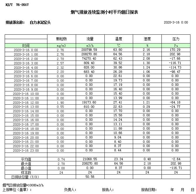 37000Cm威尼斯(中国)有限公司-官方网站