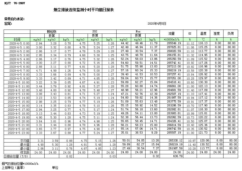 37000Cm威尼斯(中国)有限公司-官方网站