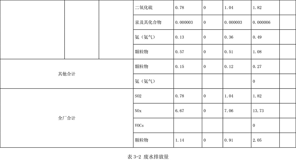 37000Cm威尼斯(中国)有限公司-官方网站