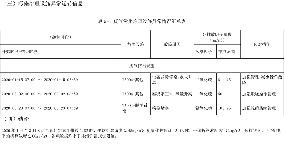 37000Cm威尼斯(中国)有限公司-官方网站