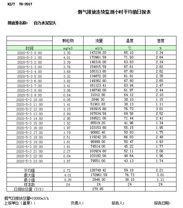 37000Cm威尼斯(中国)有限公司-官方网站