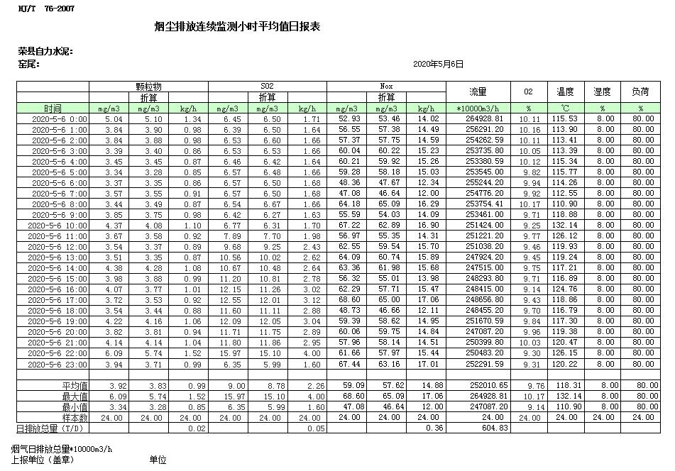 37000Cm威尼斯(中国)有限公司-官方网站