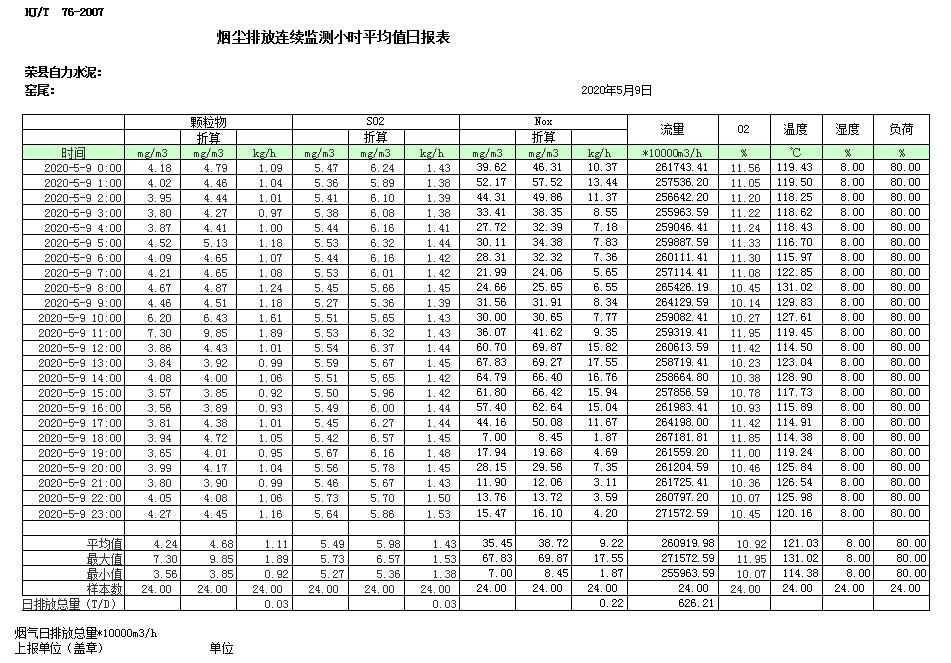 37000Cm威尼斯(中国)有限公司-官方网站