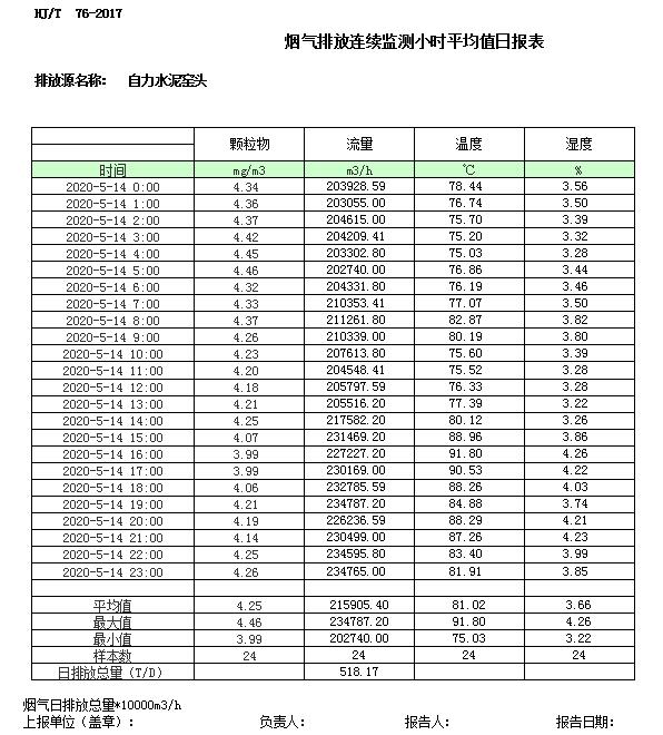 37000Cm威尼斯(中国)有限公司-官方网站