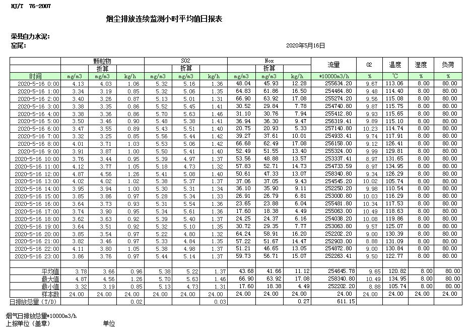 37000Cm威尼斯(中国)有限公司-官方网站