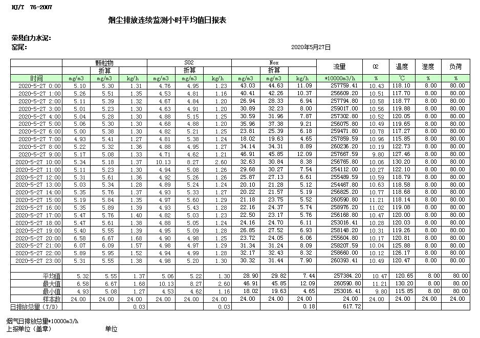 37000Cm威尼斯(中国)有限公司-官方网站